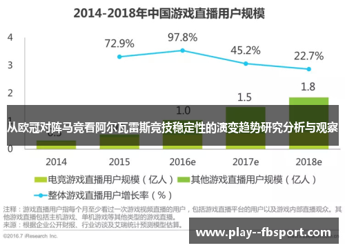 从欧冠对阵马竞看阿尔瓦雷斯竞技稳定性的演变趋势研究分析与观察 从欧冠对阵马竞看阿尔瓦雷斯竞技稳定性的演变趋势研究分析与观察