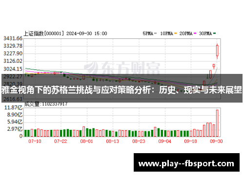 雅金视角下的苏格兰挑战与应对策略分析:历史、现实与未来展望 雅金视角下的苏格兰挑战与应对策略分析:历史、现实与未来展望