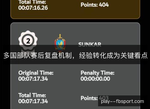 多国部队赛后复盘机制，经验转化成为关键看点